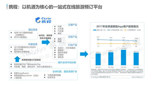 云游早讀 | 中國(guó)在線(xiàn)旅游市場(chǎng)年度綜合分析 個(gè)性化、多元化需求驅(qū)動(dòng)體驗(yàn)升級(jí)