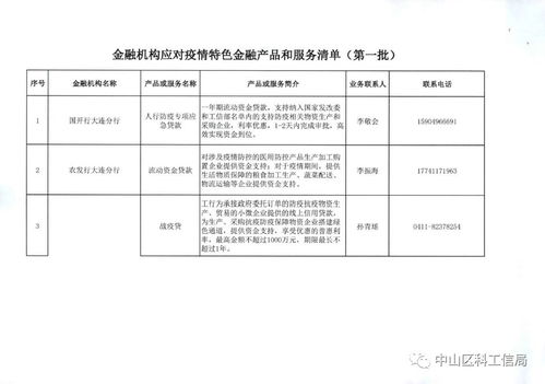 大連市金融局發(fā)布應(yīng)對(duì)疫情特色金融產(chǎn)品和服務(wù)清單，助力企業(yè)項(xiàng)目策劃與公關(guān)服務(wù)
