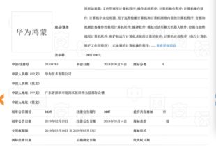 華為鴻蒙 從操作系統(tǒng)到商標(biāo)落地，任正非的戰(zhàn)略回應(yīng)與未來(lái)展望