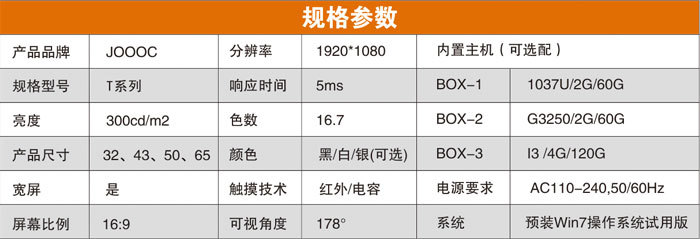 上海42寸互動(dòng)觸摸桌 多點(diǎn)觸摸技術(shù)的行業(yè)應(yīng)用與未來趨勢